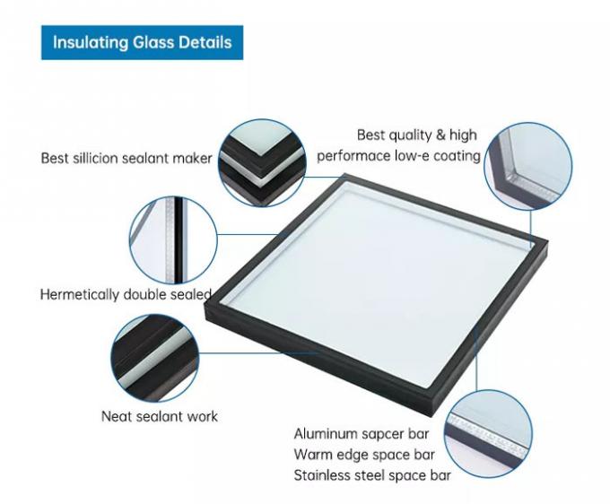 Bas-e diagramme en verre isolé de structure